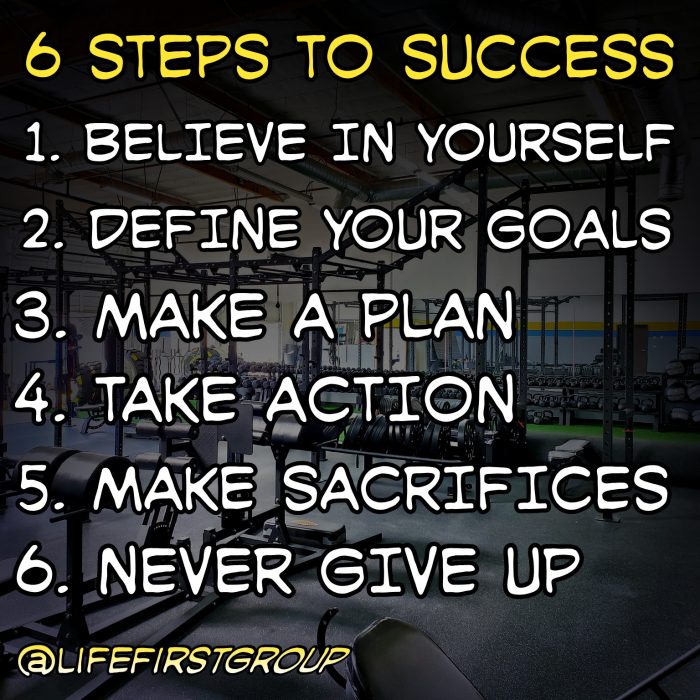 6 Steps To Success
1. Believe In Yourself
2. Define Your Goals
3. Make A Plan
4. Take Action
5. Make Sacrifices
6. Never Give Up